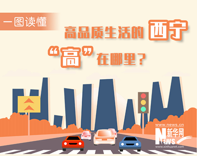 一圖讀懂：高品質(zhì)生活的西寧，&ldquo;高&rdquo;在哪里？