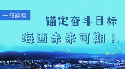 一圖讀懂丨錨定奮斗目標(biāo) 海西未來可期！