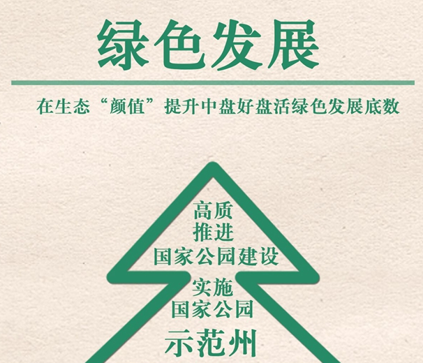 2022年，果洛要實(shí)現(xiàn)這些目標(biāo)！