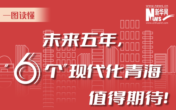一圖讀懂丨未來五年，&ldquo;6個(gè)&rdquo;現(xiàn)代化青海值得期待！